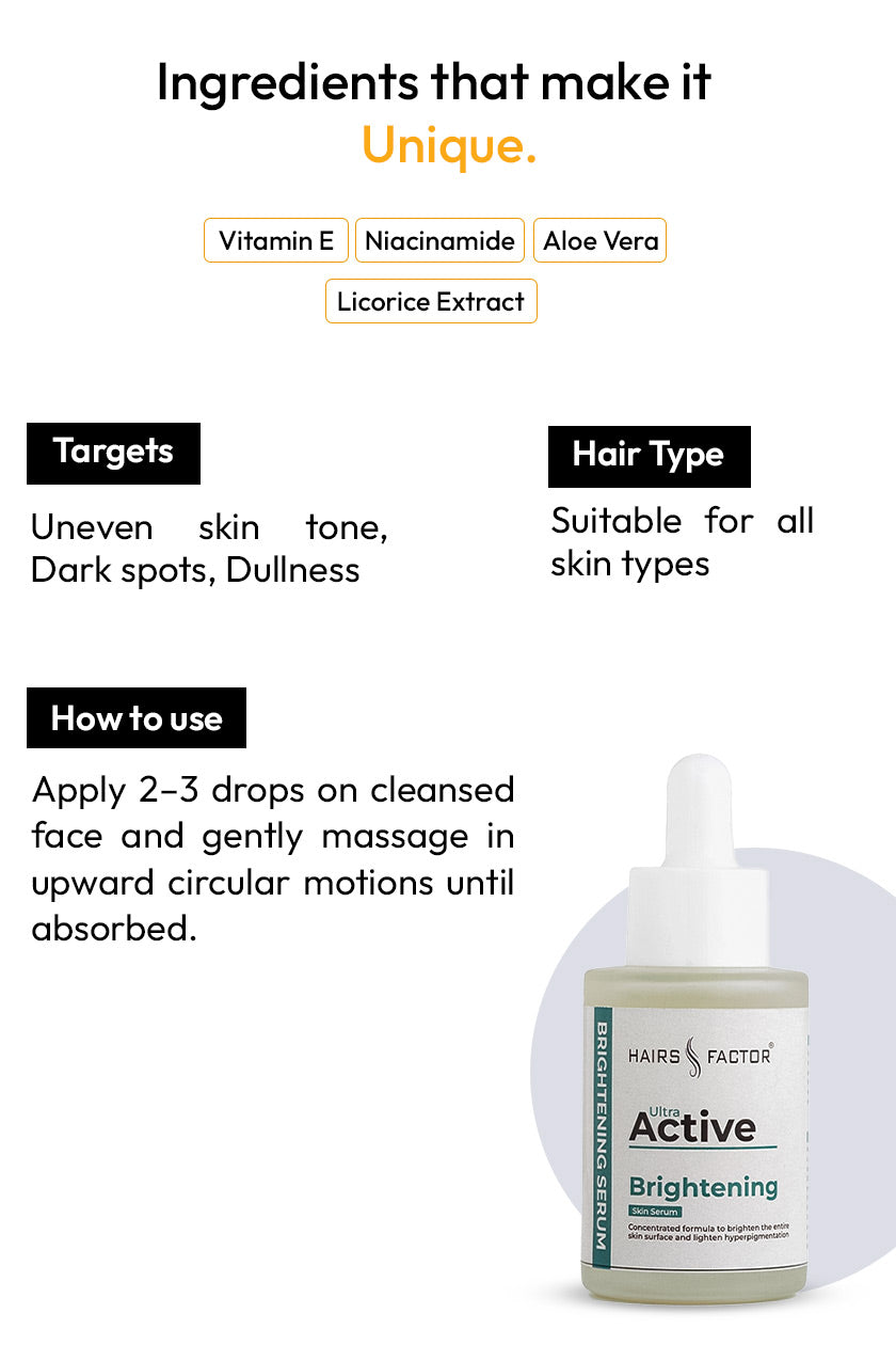 Tea Tree (Anti Acne) And Brightening Serum Deal