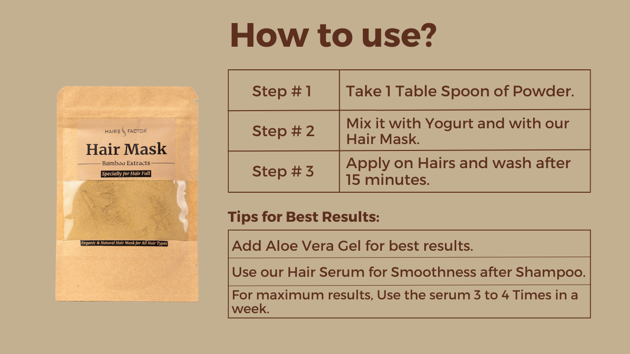 Natural Hair Mask Uses