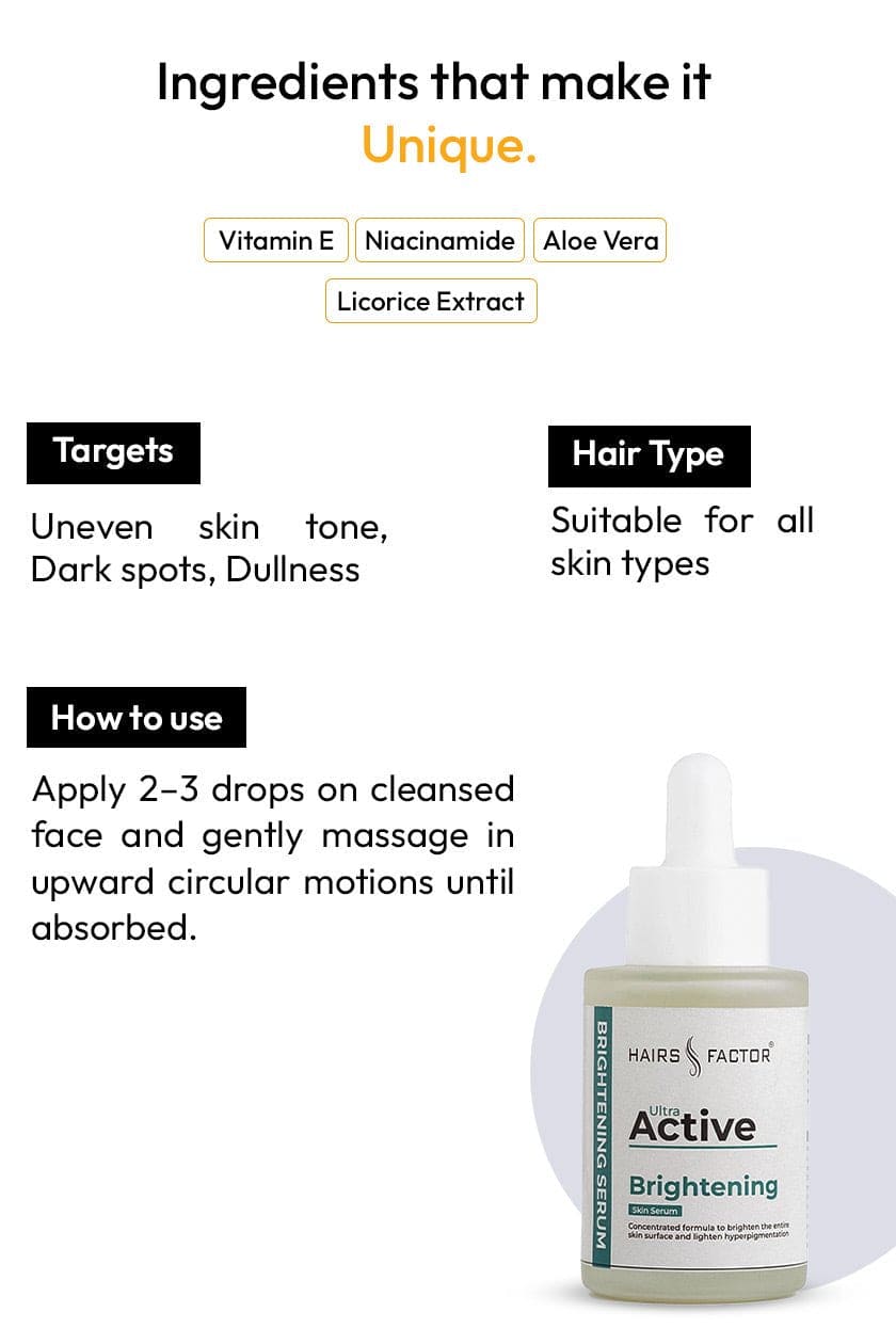 Tea Tree (Anti Acne) And Brightening Serum Deal