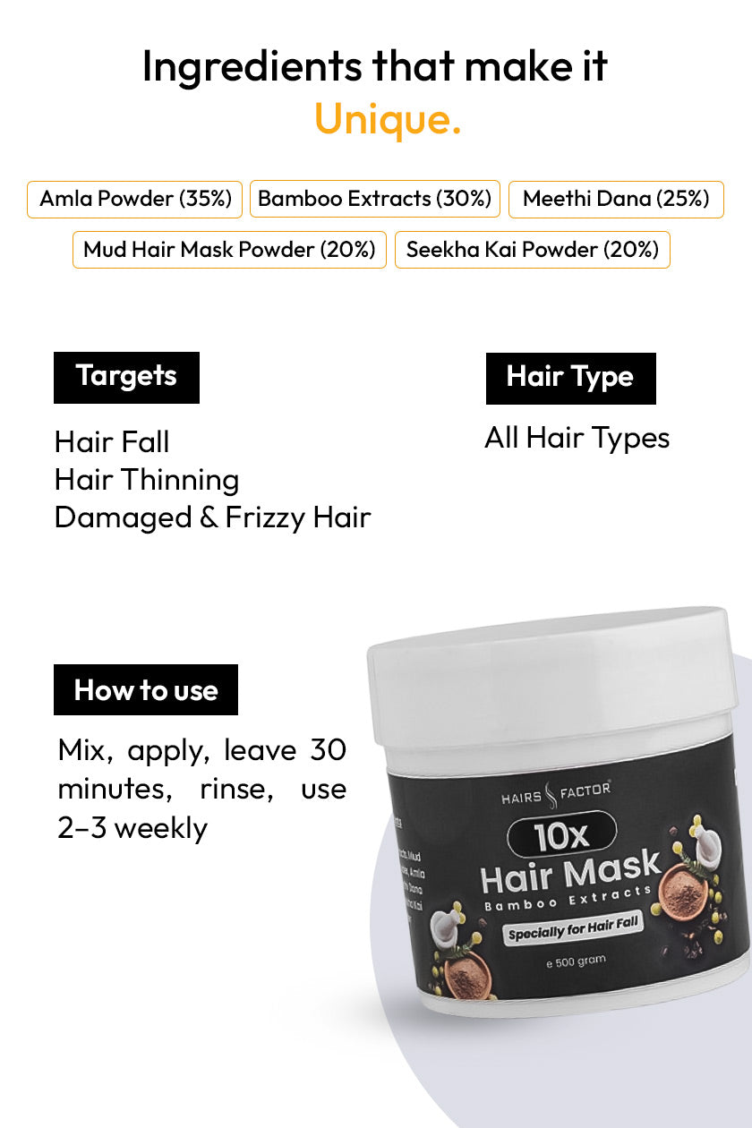 10X DEAL - ULTIMATE HAIRCARE ONE-STOP SOLUTION | HAIRSFACTOR (GURANTEED RESULTS IN 15 -DAYS)