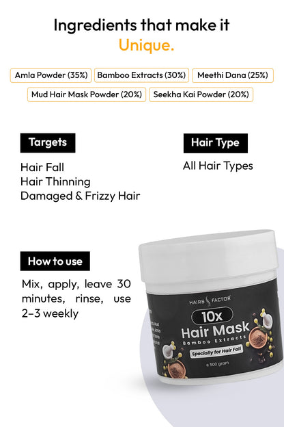 10X DEAL - ULTIMATE HAIRCARE ONE-STOP SOLUTION | HAIRSFACTOR (GURANTEED RESULTS IN 15 -DAYS)