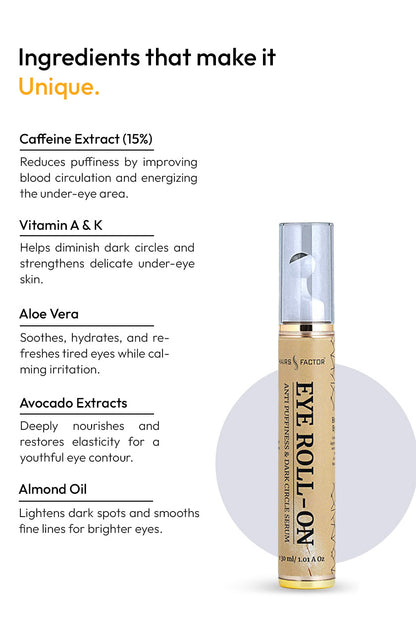 Under Eye Serum for Dark Circles (Results in 15 days)