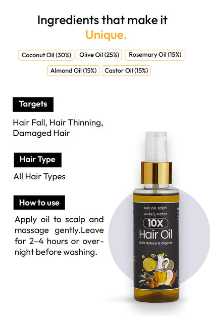 10X DEAL - ULTIMATE HAIRCARE ONE-STOP SOLUTION | HAIRSFACTOR (GURANTEED RESULTS IN 15 -DAYS)