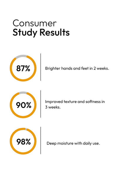 HAND AND FOOT WHITENING CREAM