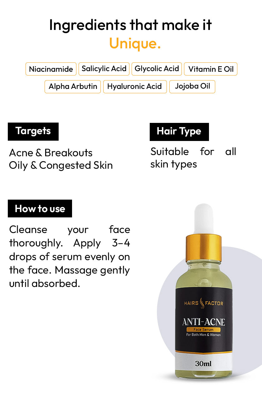 ANTI ACNE SERUM & LIP BALM