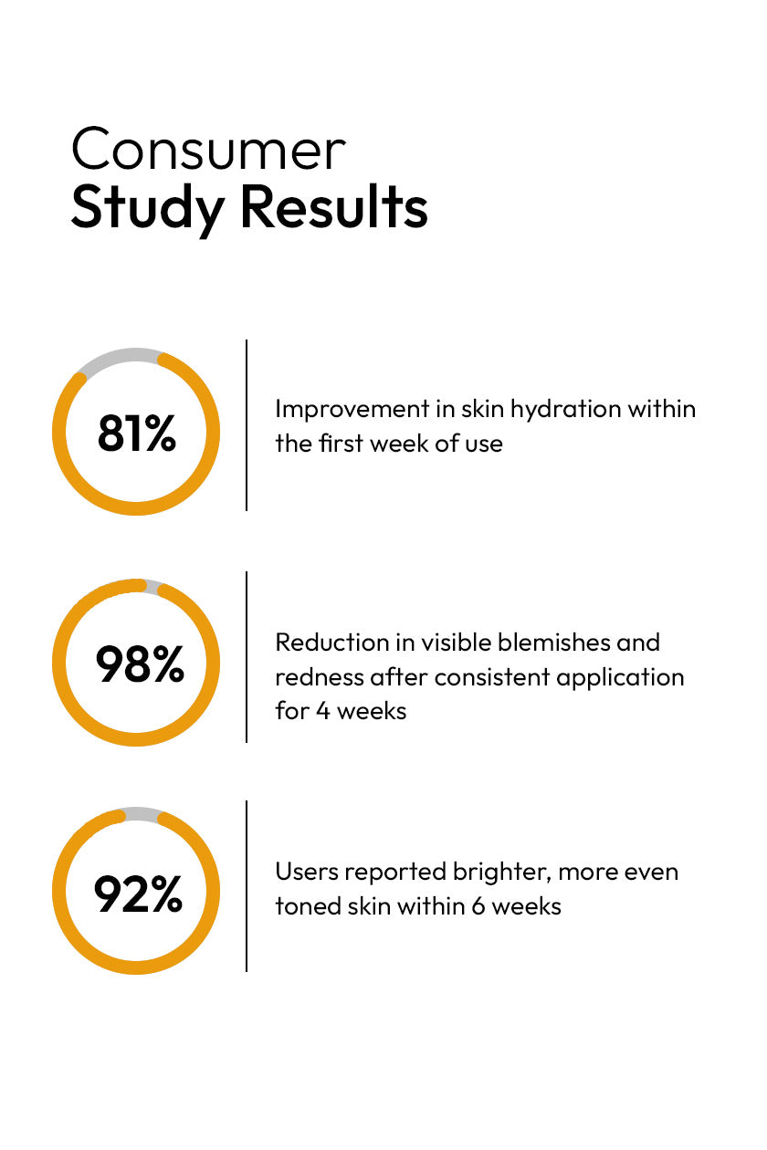 Tea Tree Face Serum for cystal clear skin (30ml)