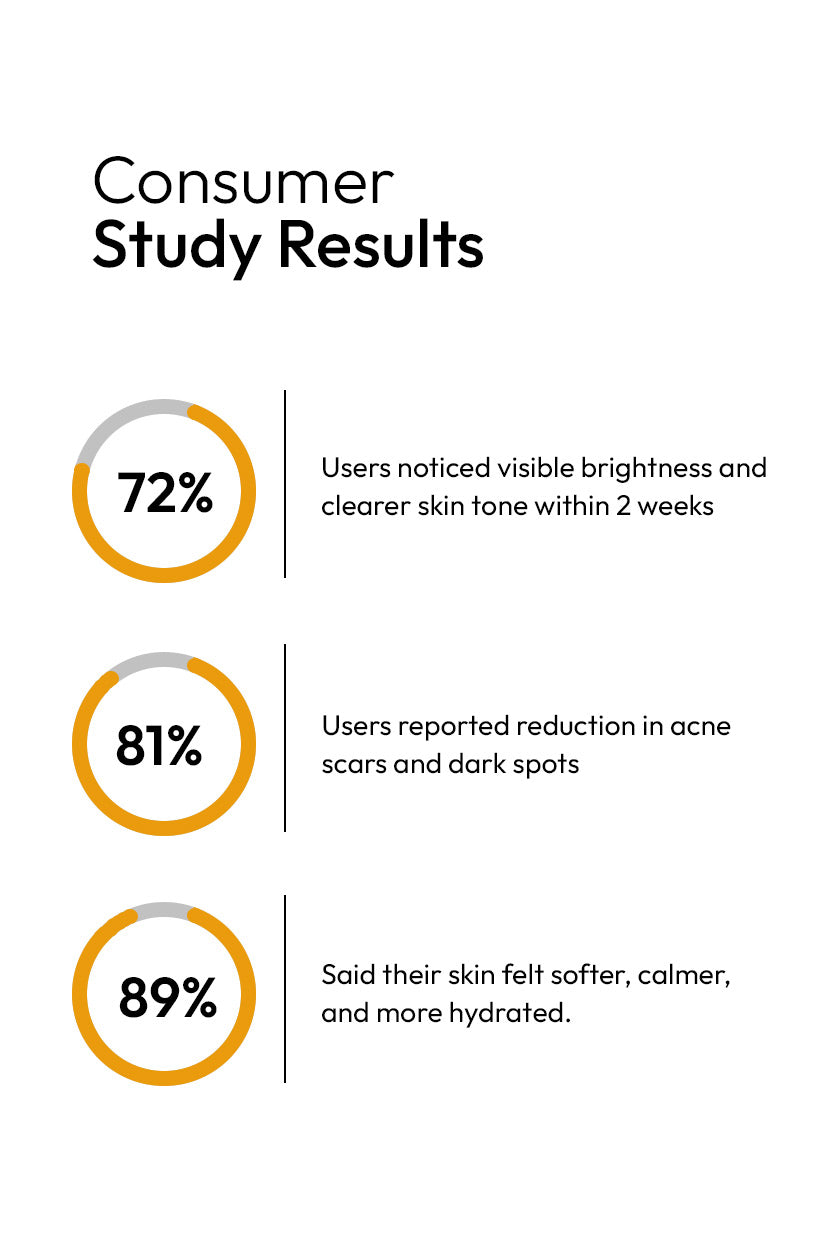 Tea Tree Whitening Cream