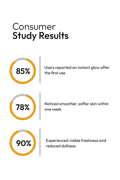 2 IN 1 Whitening INSTANT FACIAL + FACE SCRUB (75g)