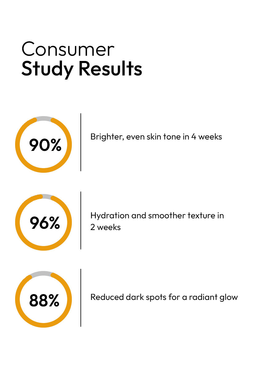 Brightening Face Serum (GURANTEED RESULTS IN 7-DAYS) (30ML)