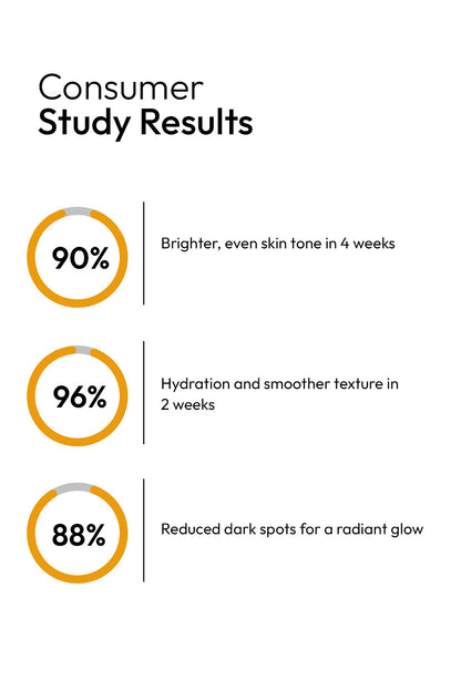 Brightening Face Serum (GURANTEED RESULTS IN 7-DAYS) (30ML)