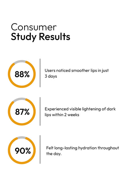 LIP LIGHTNER BALM For Dark and Dry Lips