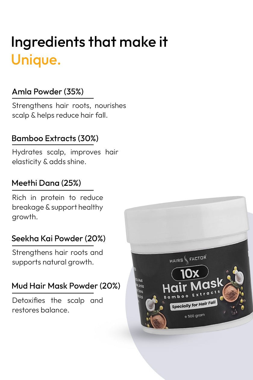 Organic Hair Mask Jar - 500g (5-Months)