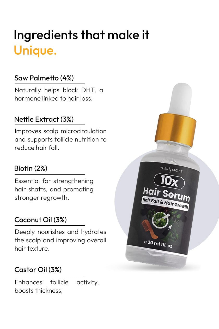 10X HAIR GROWTH SERUM (30ML)