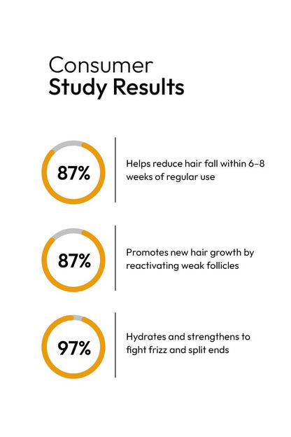 10X HAIR GROWTH SERUM (30ML)