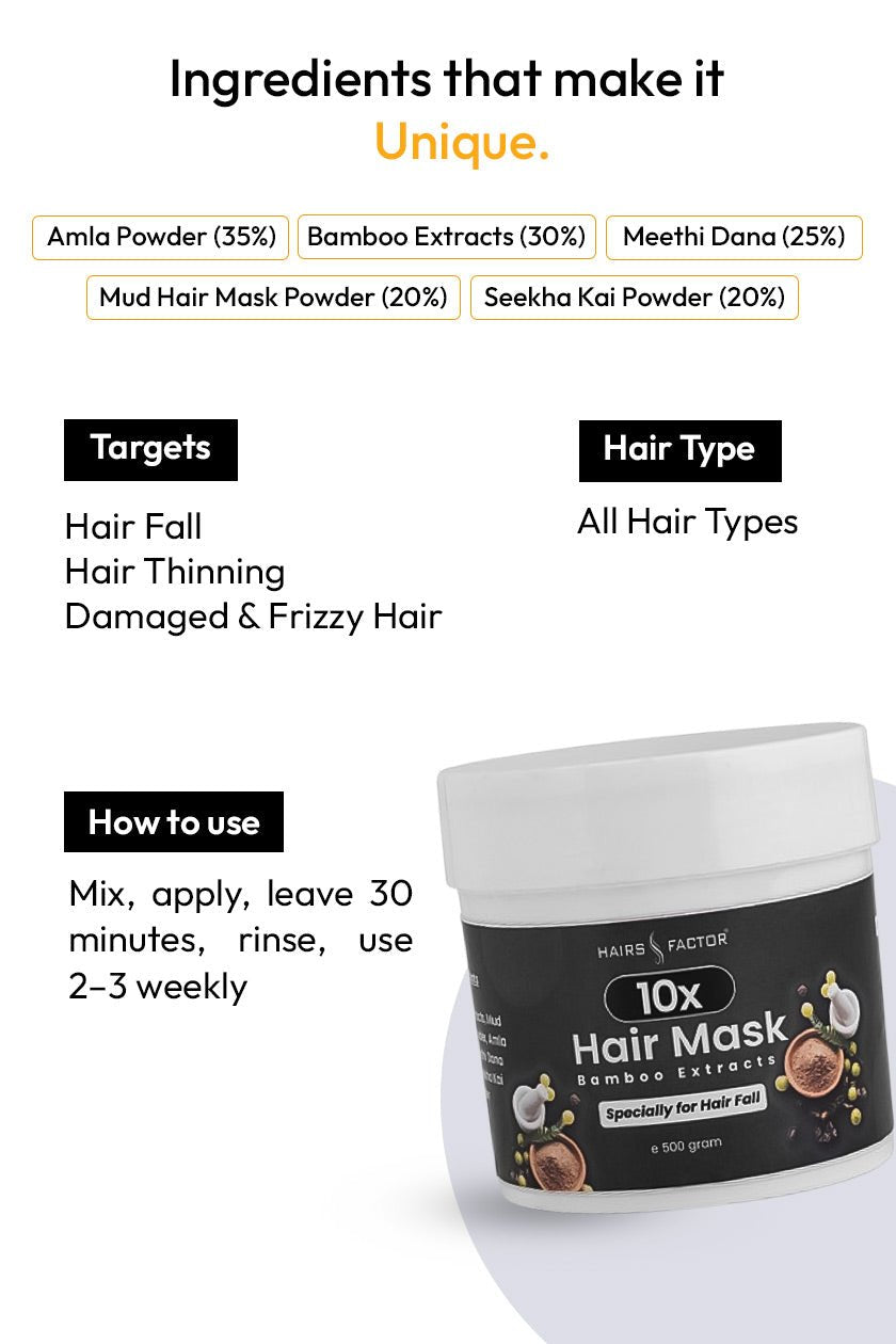 10X DEAL - ULTIMATE HAIRCARE ONE-STOP SOLUTION | HAIRSFACTOR (GURANTEED RESULTS IN 15 -DAYS)