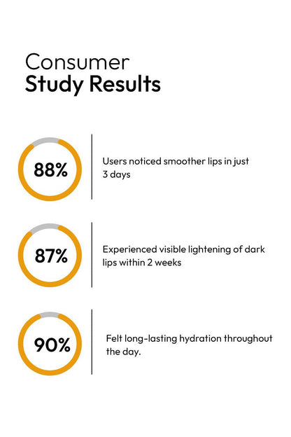 LIP LIGHTNER BALM For Dark and Dry Lips