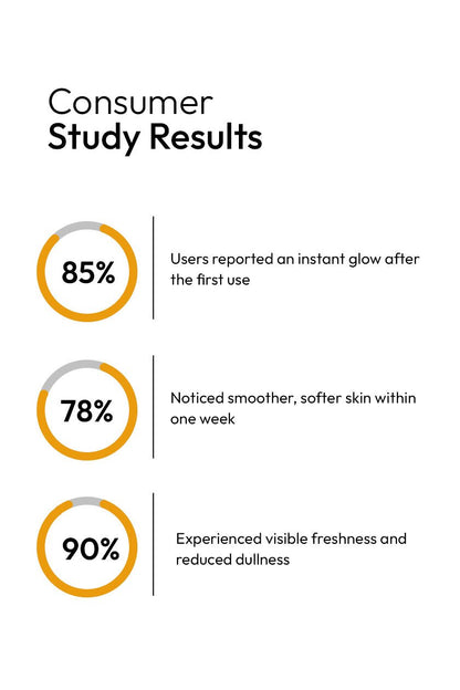 2 IN 1 Whitening INSTANT FACIAL + FACE SCRUB (75g)