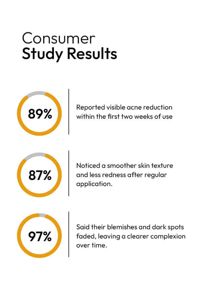 ANTI ACNE SERUM (30ml) (GURANTEED RESULTS IN 14-DAYS)