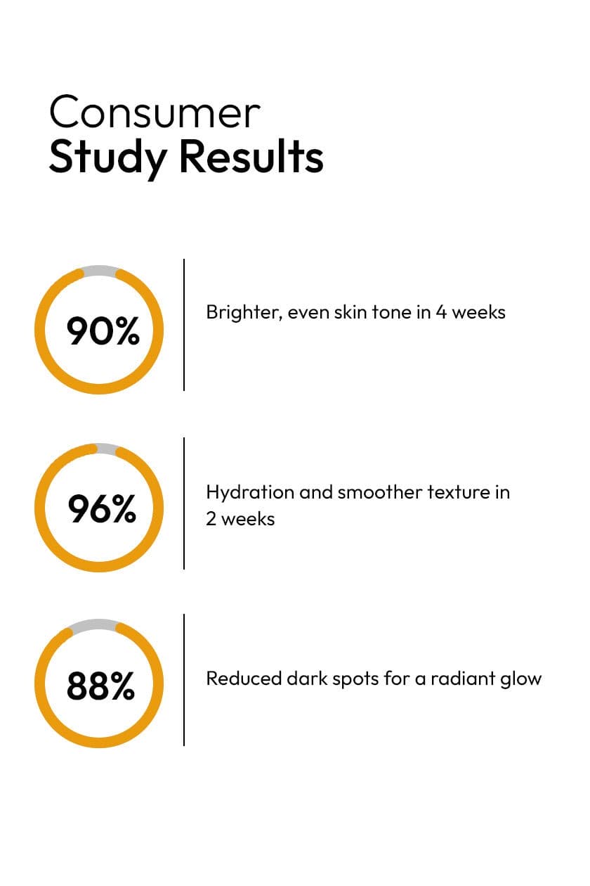 Brightening Face Serum (GURANTEED RESULTS IN 7-DAYS) (30ML)