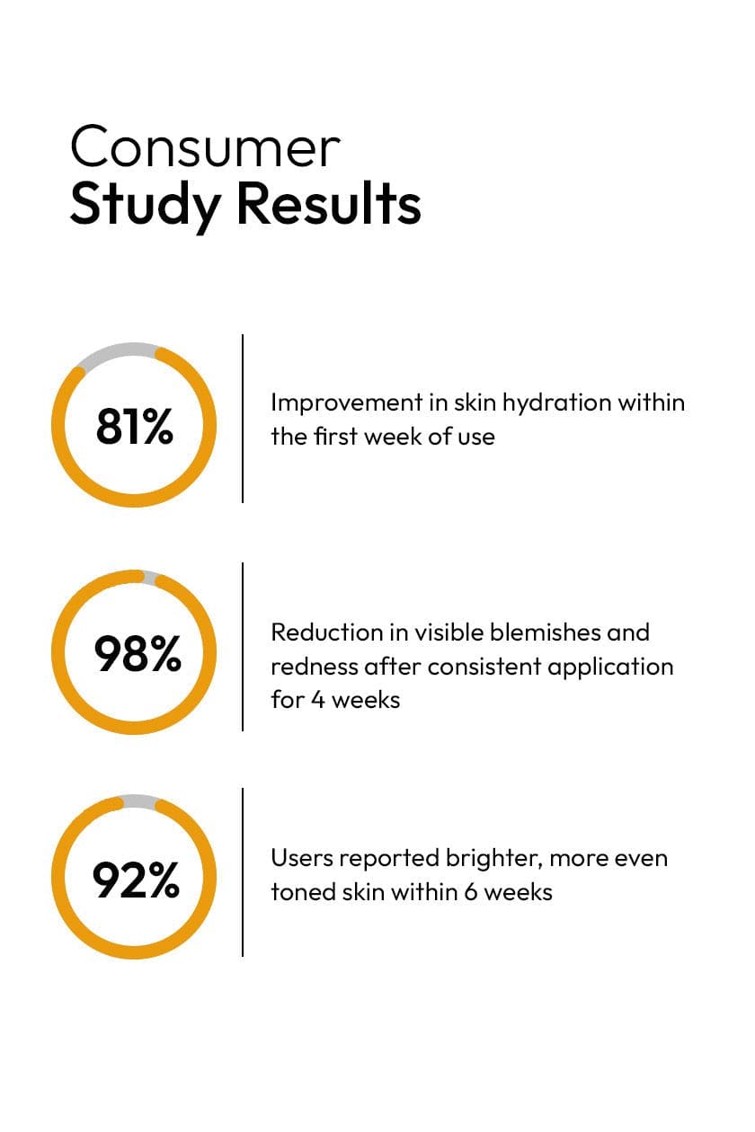 Tea Tree Face Serum for cystal clear skin (30ml)