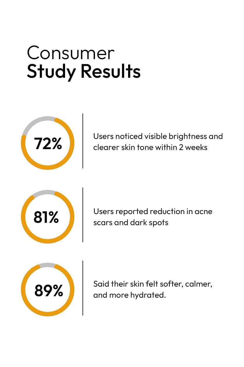 Tea Tree Whitening Cream