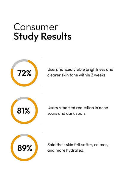 Tea Tree Whitening Cream